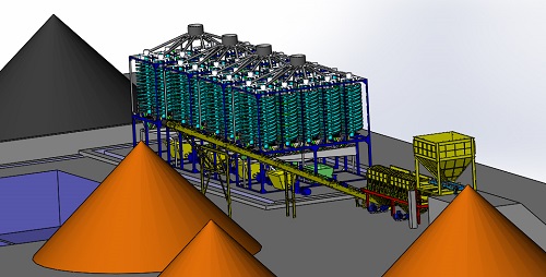 LAYOUT 2